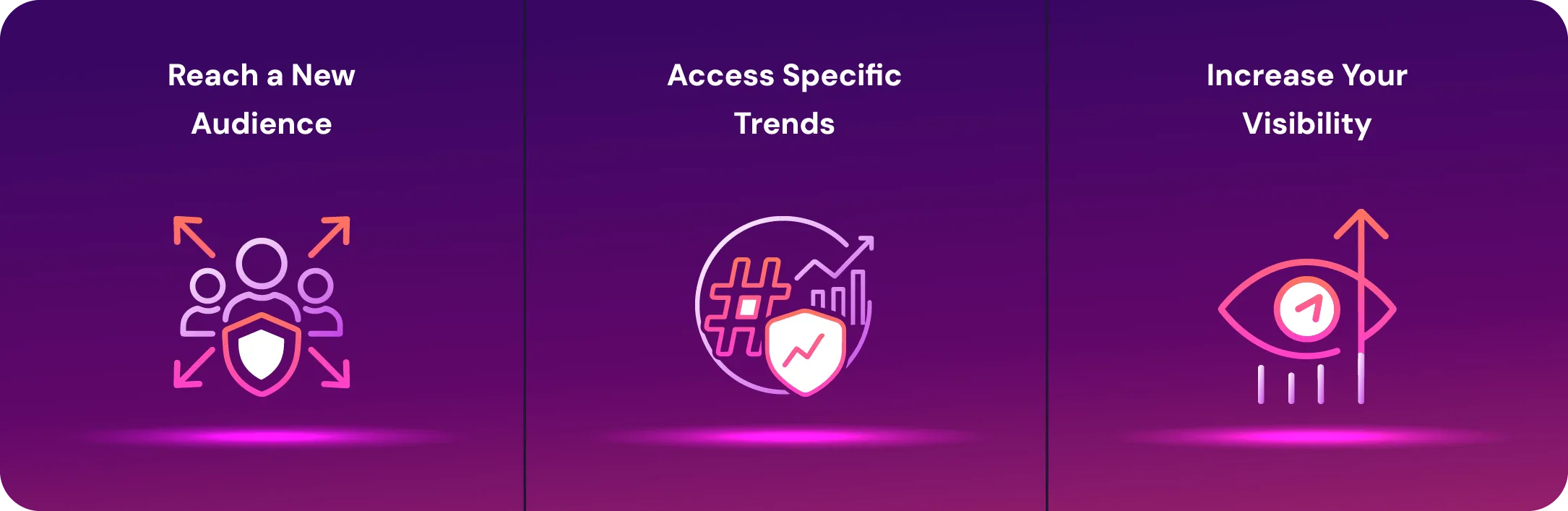 Three illustrated panels showing icons of people with arrows, a hashtag with a growth chart, and an eye with an upward arrow on a purple background.